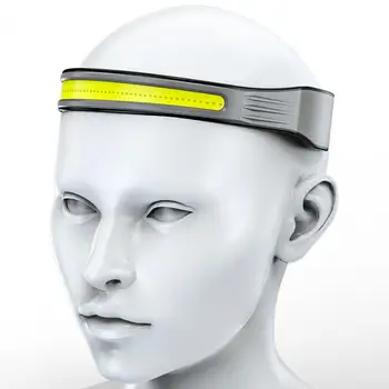 Galva, LED Žibintuvėlis, Atsparus Oro LED Žibintai Ne-Didžiulis Važiavimo Žygiai Dviračiais Kaklo Kabo Lempa LED Šviesos Universalios