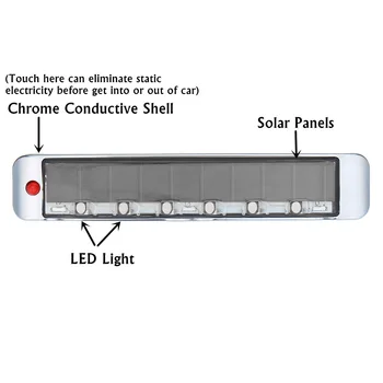 Savo ruožtu Indikatorių Belaidžio LED Blykstės Galia 100*18*7.8 mm Auto Universali 7 Spalvų Automobilio Saulės 